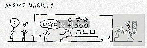 Sanat Kitabımızın Tanıtımında Akademik Titizlik ve Yaratıcılık